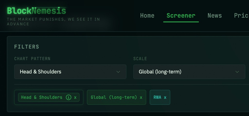 Поиск сетапов под твой сценарий