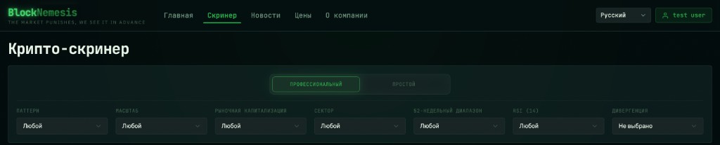 Профессиональный режим скринера: панель фильтров по паттерну, масштабу, капитализации и RSI