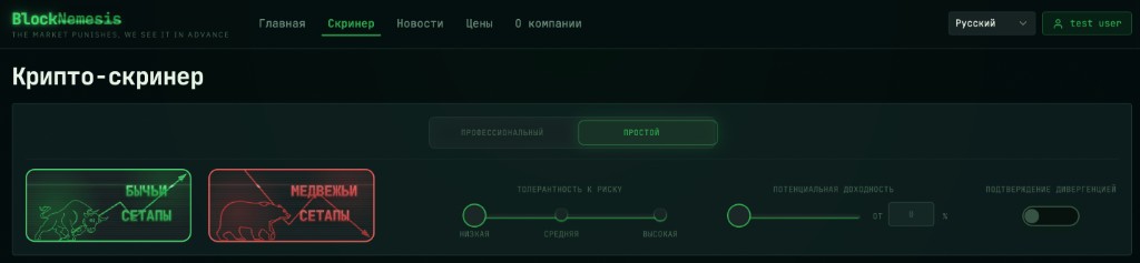 Простой режим скринера: бычьи и медвежьи сетапы, толерантность к риску и потенциальная доходность